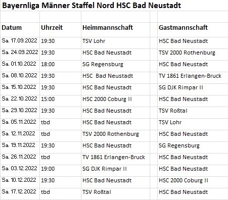 Saison 2022-23 – Bayernliga – vorläufiger Spielplan Vorrunde